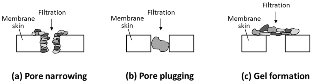 Energies 08 11821 g009 1024