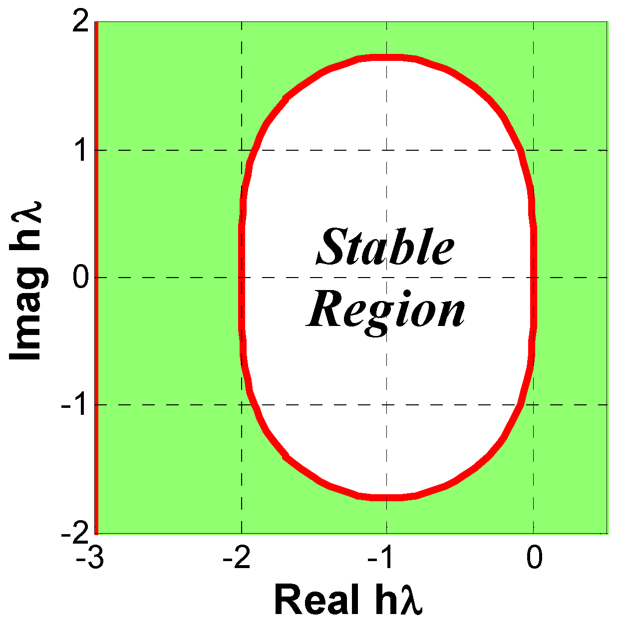 Energies 08 11871 g001