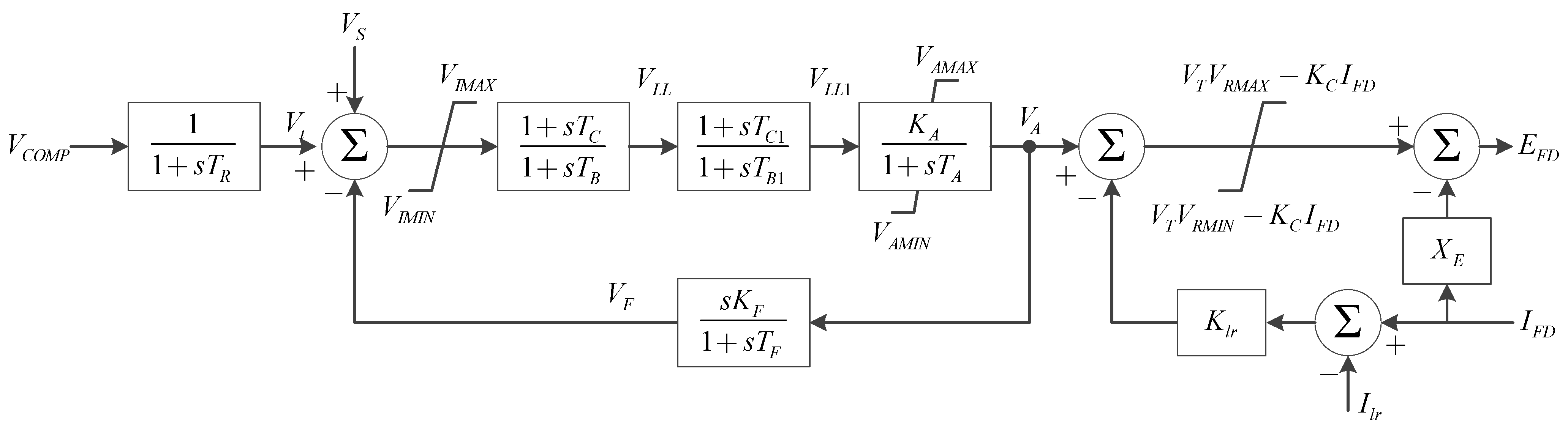 Energies 08 11871 g006