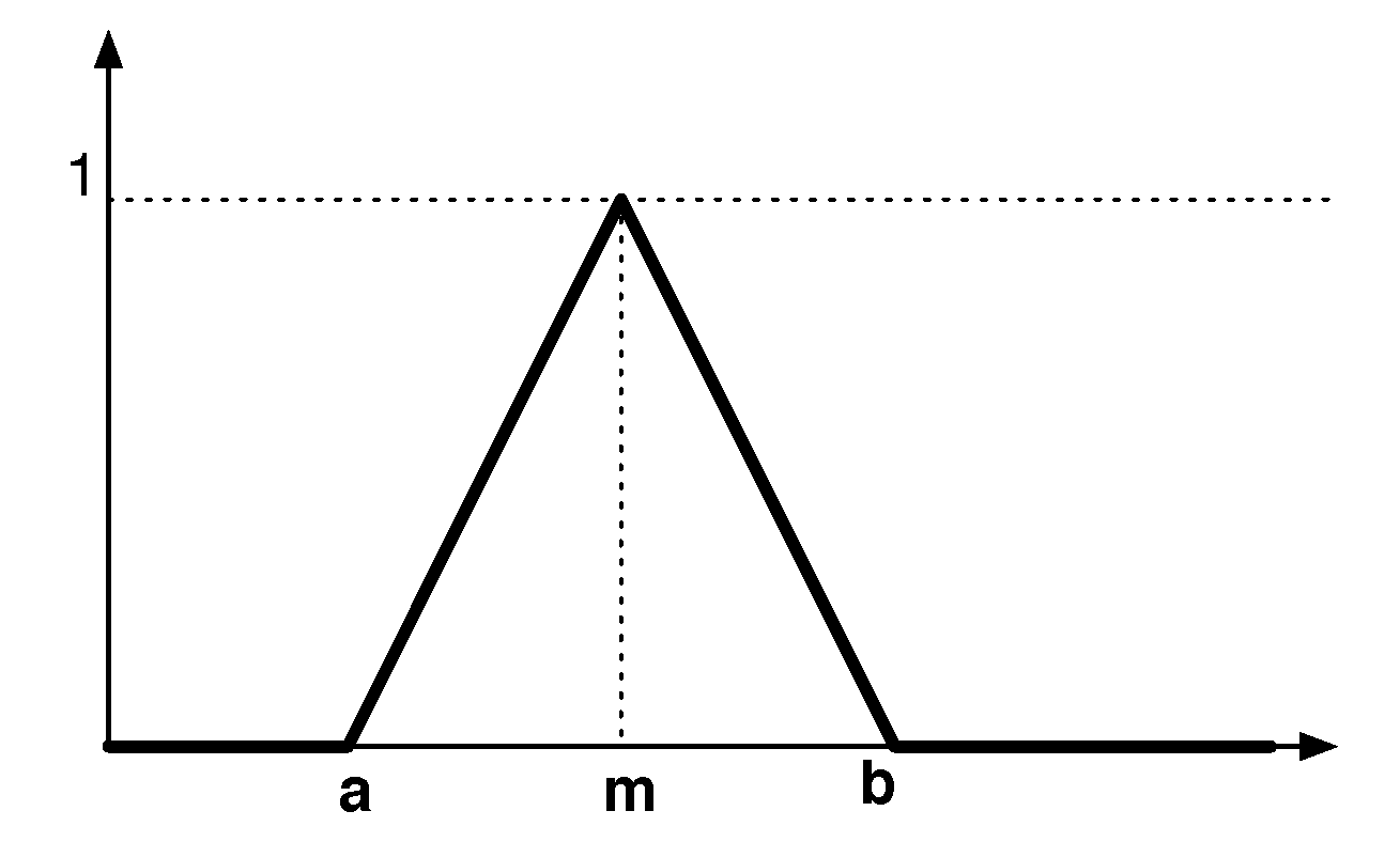 Energies 08 11916 g005