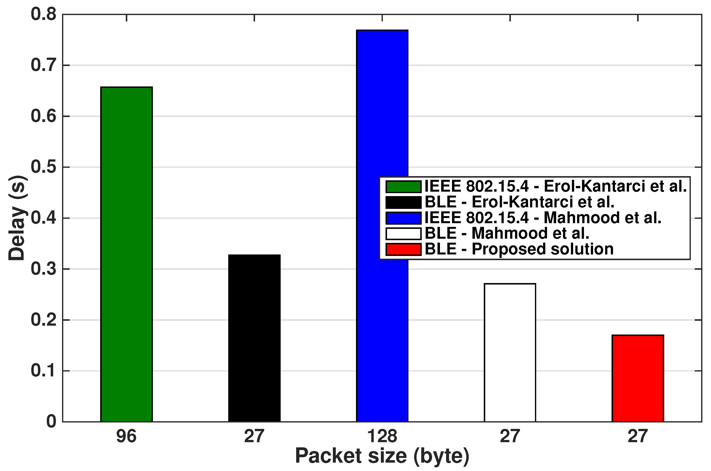 Energies 08 11916 g012