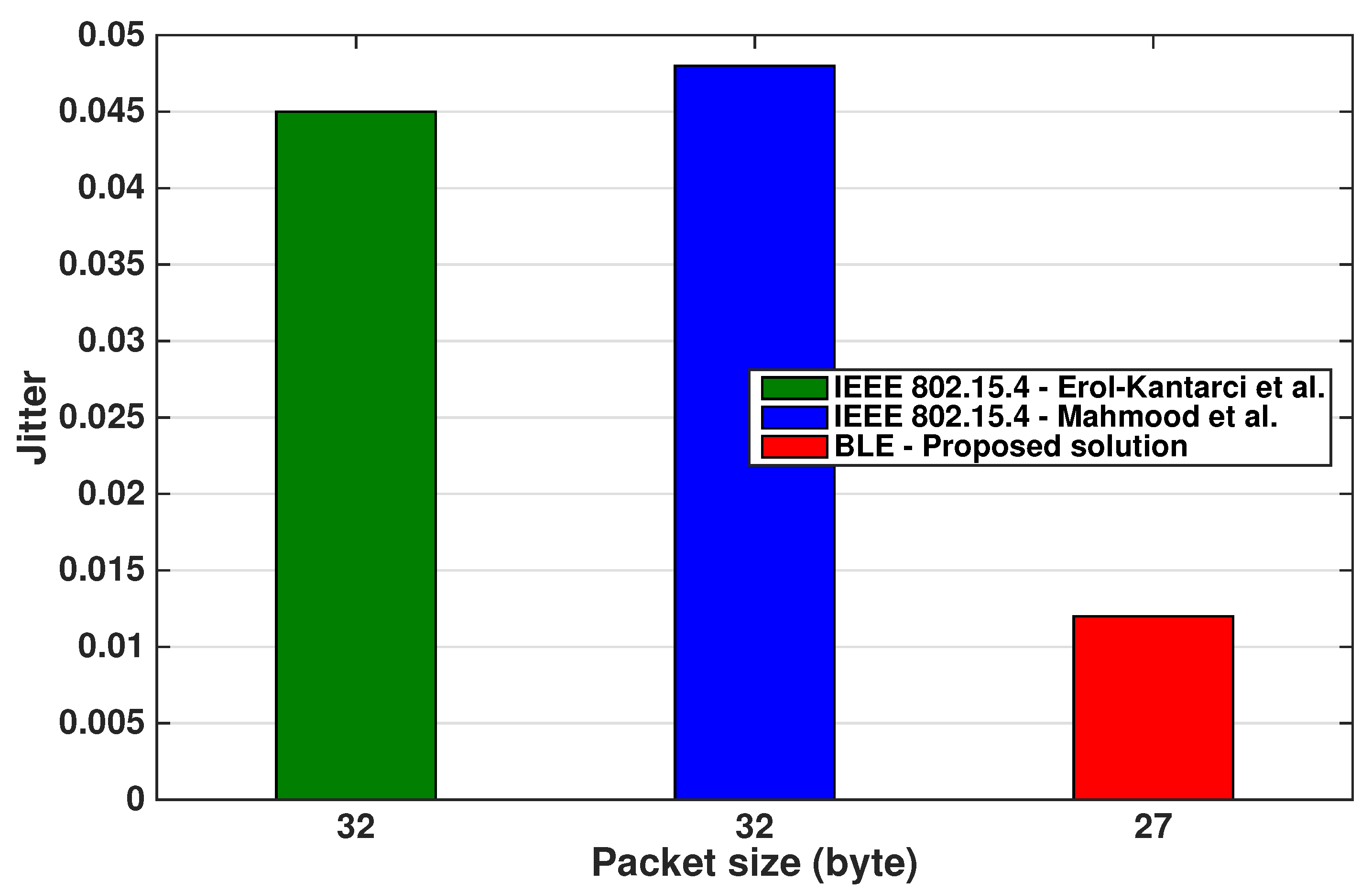 Energies 08 11916 g013