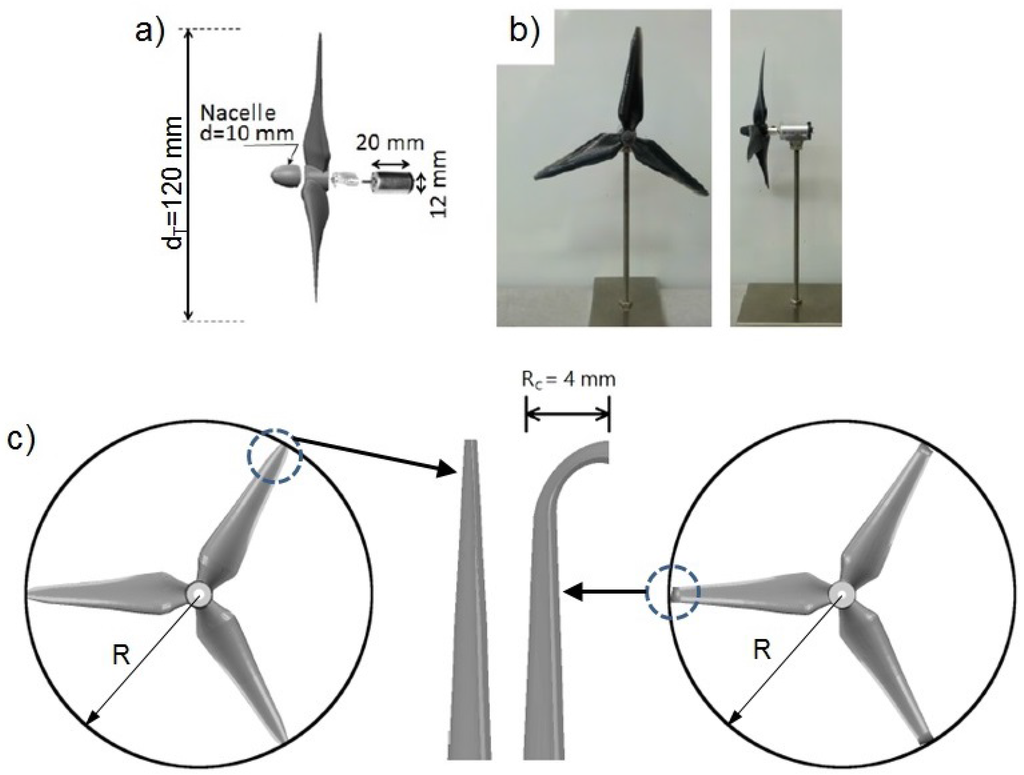 Energies 08 11955 g001 1024