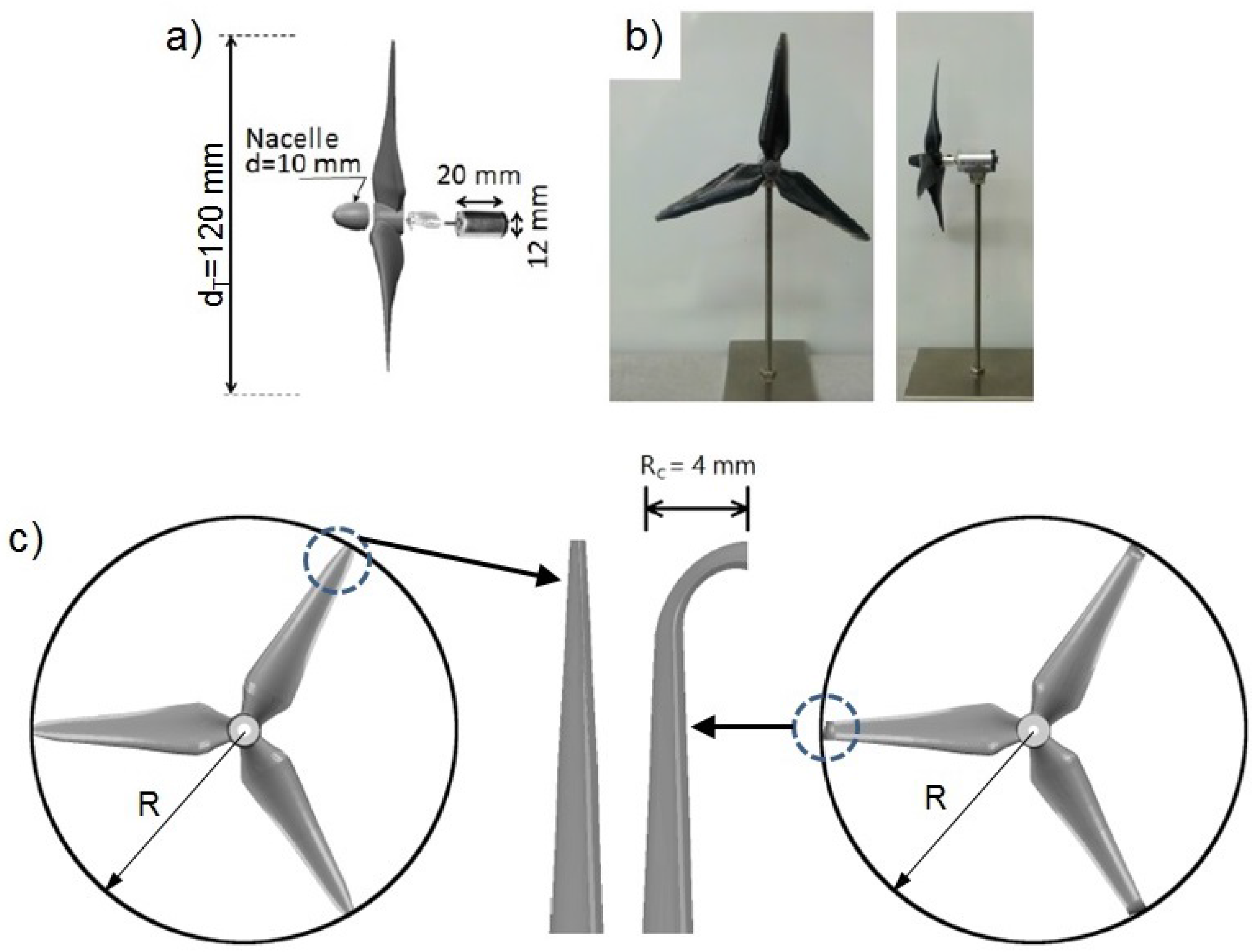Energies 08 11955 g001