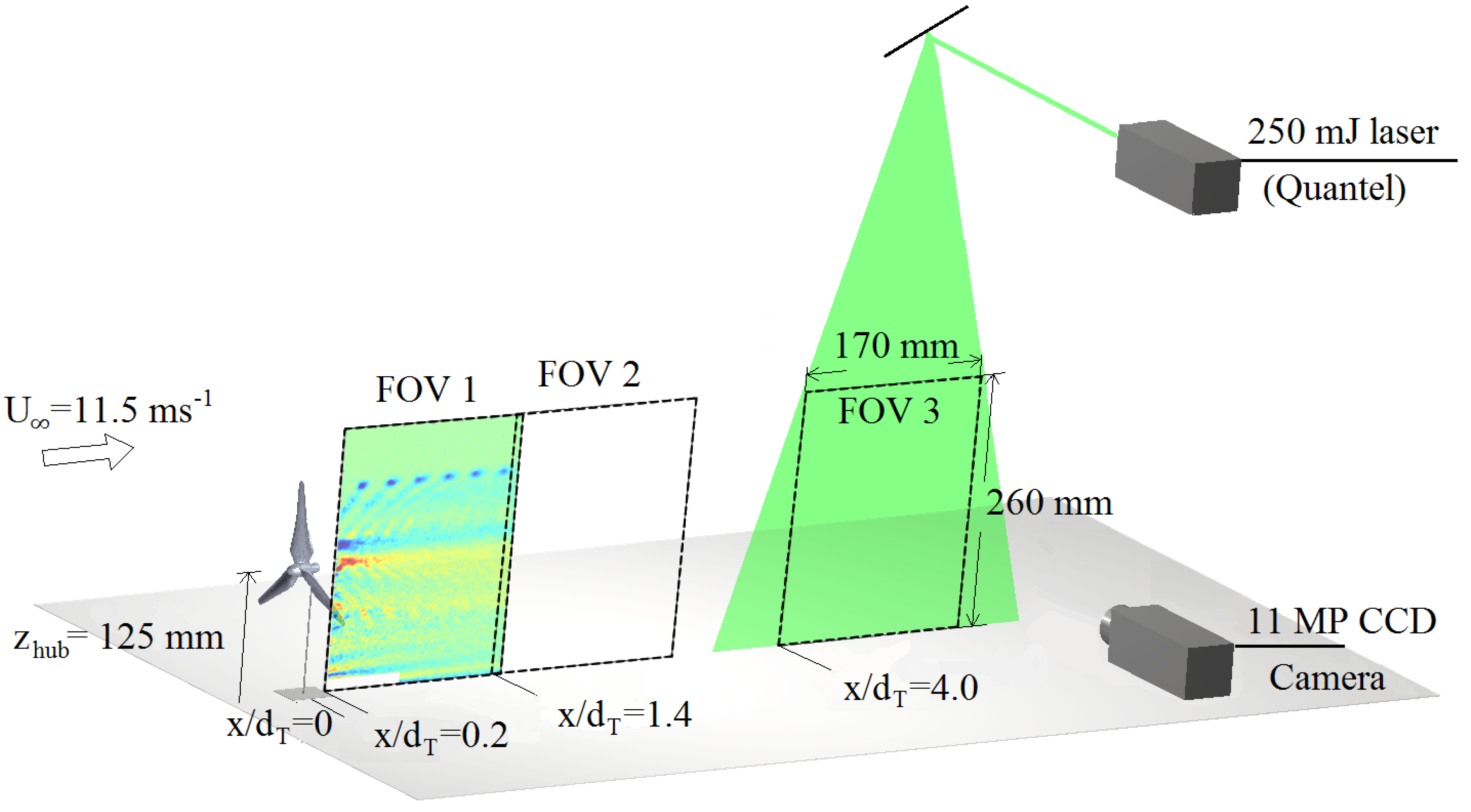 Energies 08 11955 g002