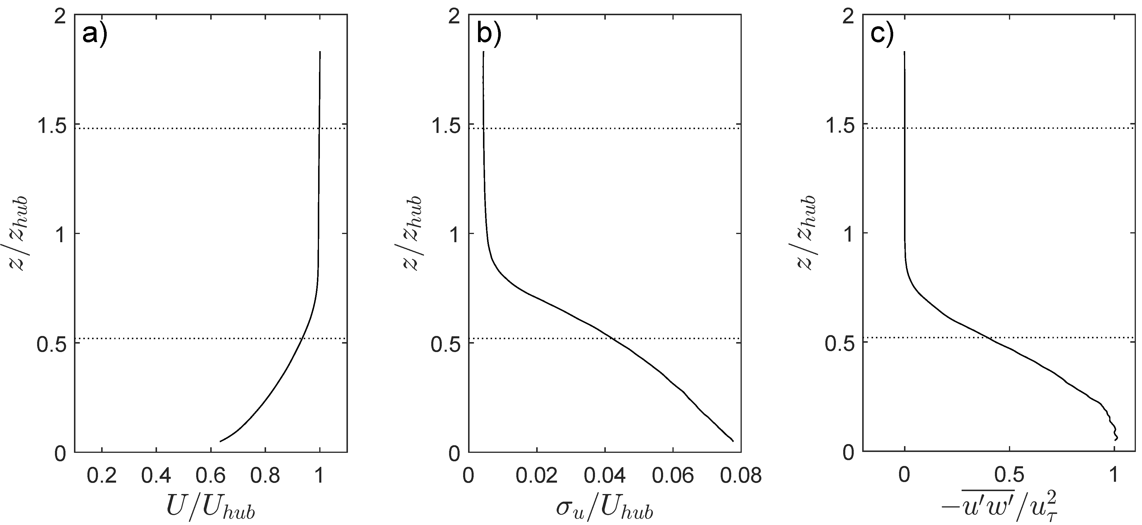 Energies 08 11955 g003