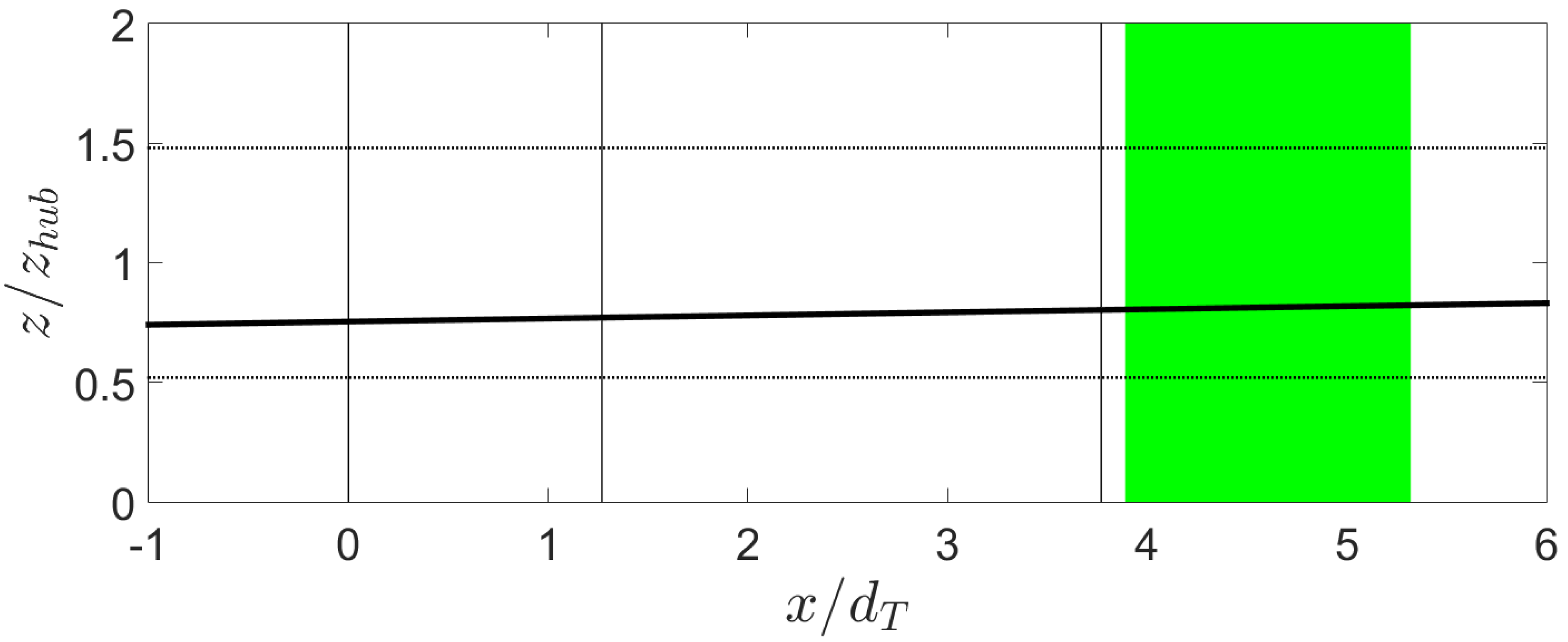 Energies 08 11955 g004