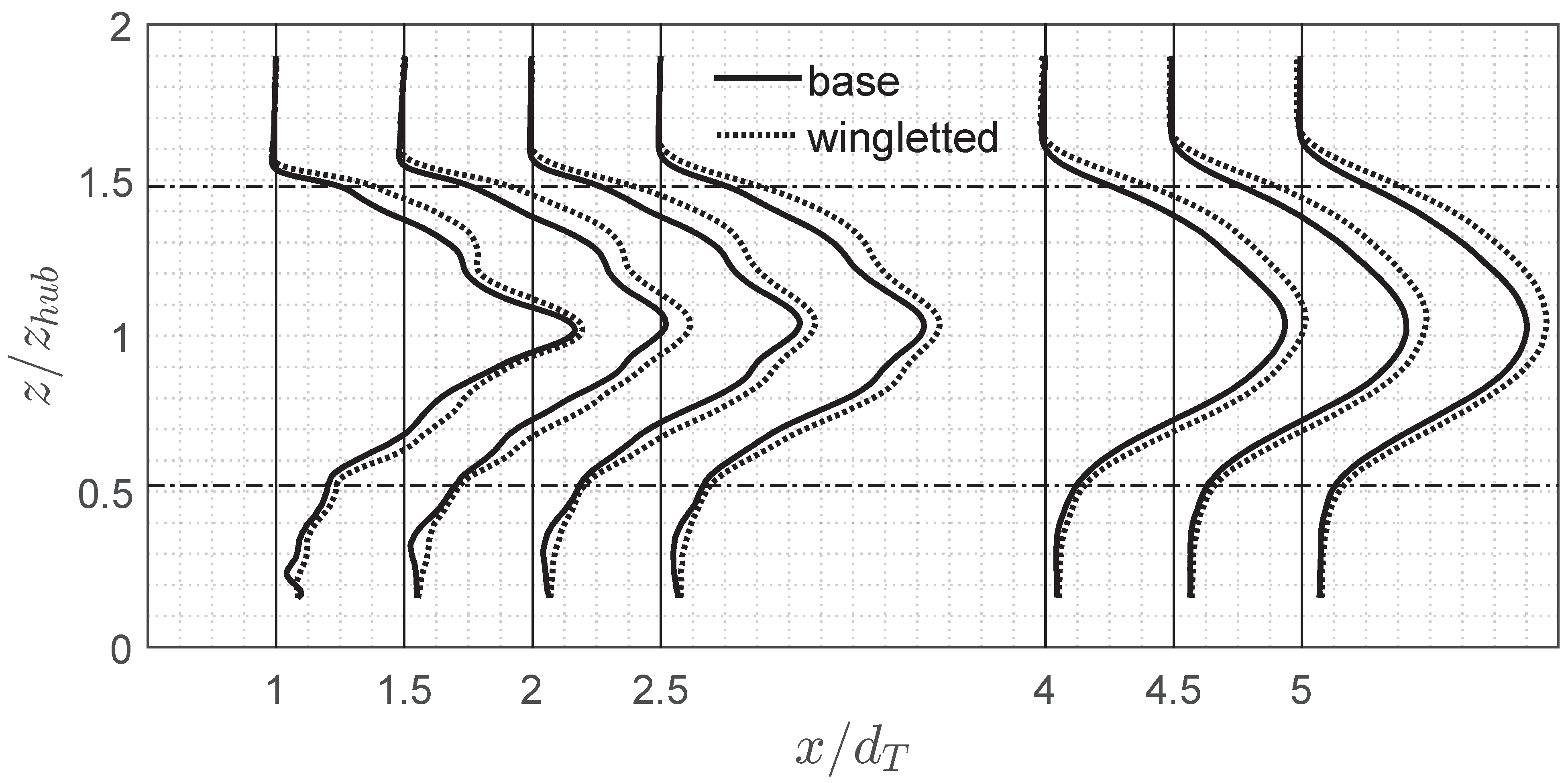 Energies 08 11955 g006