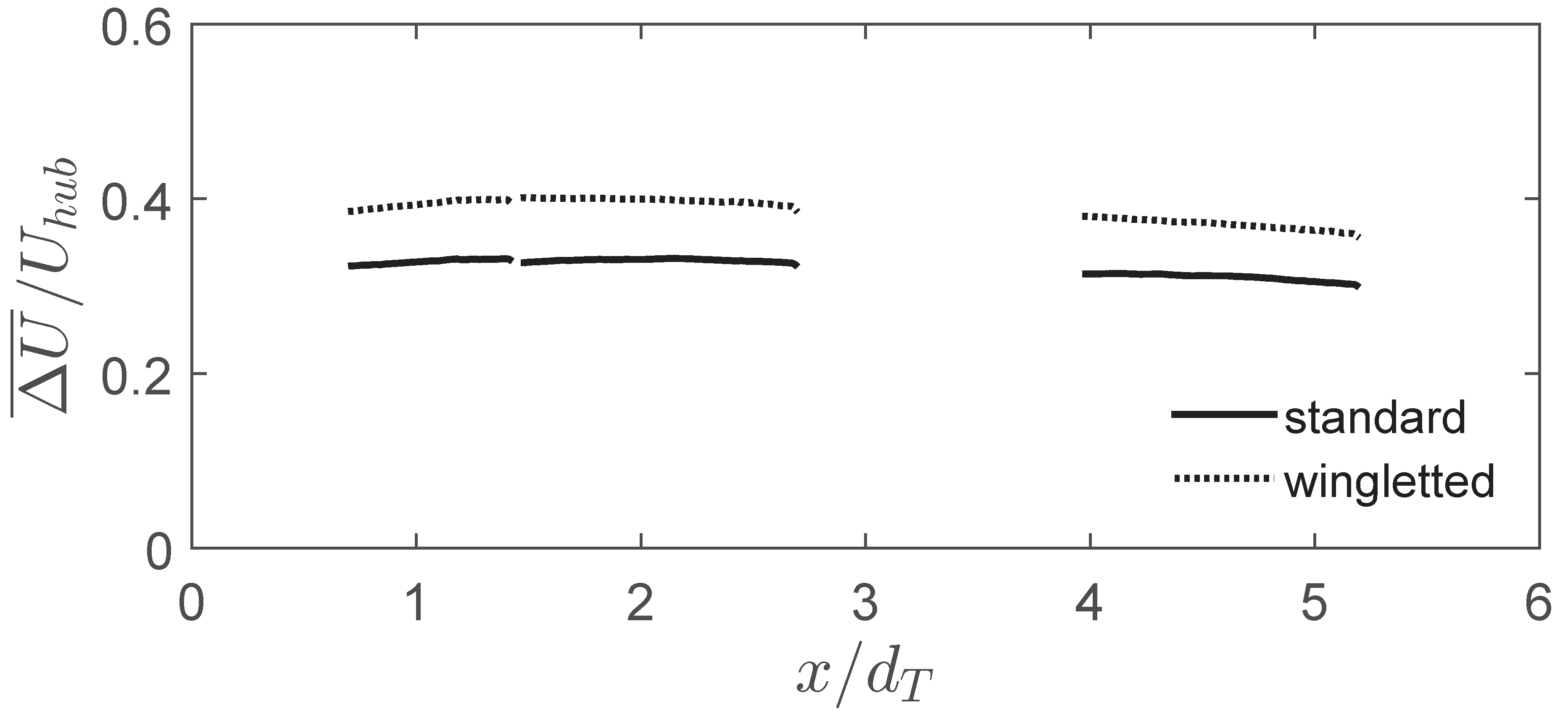 Energies 08 11955 g007