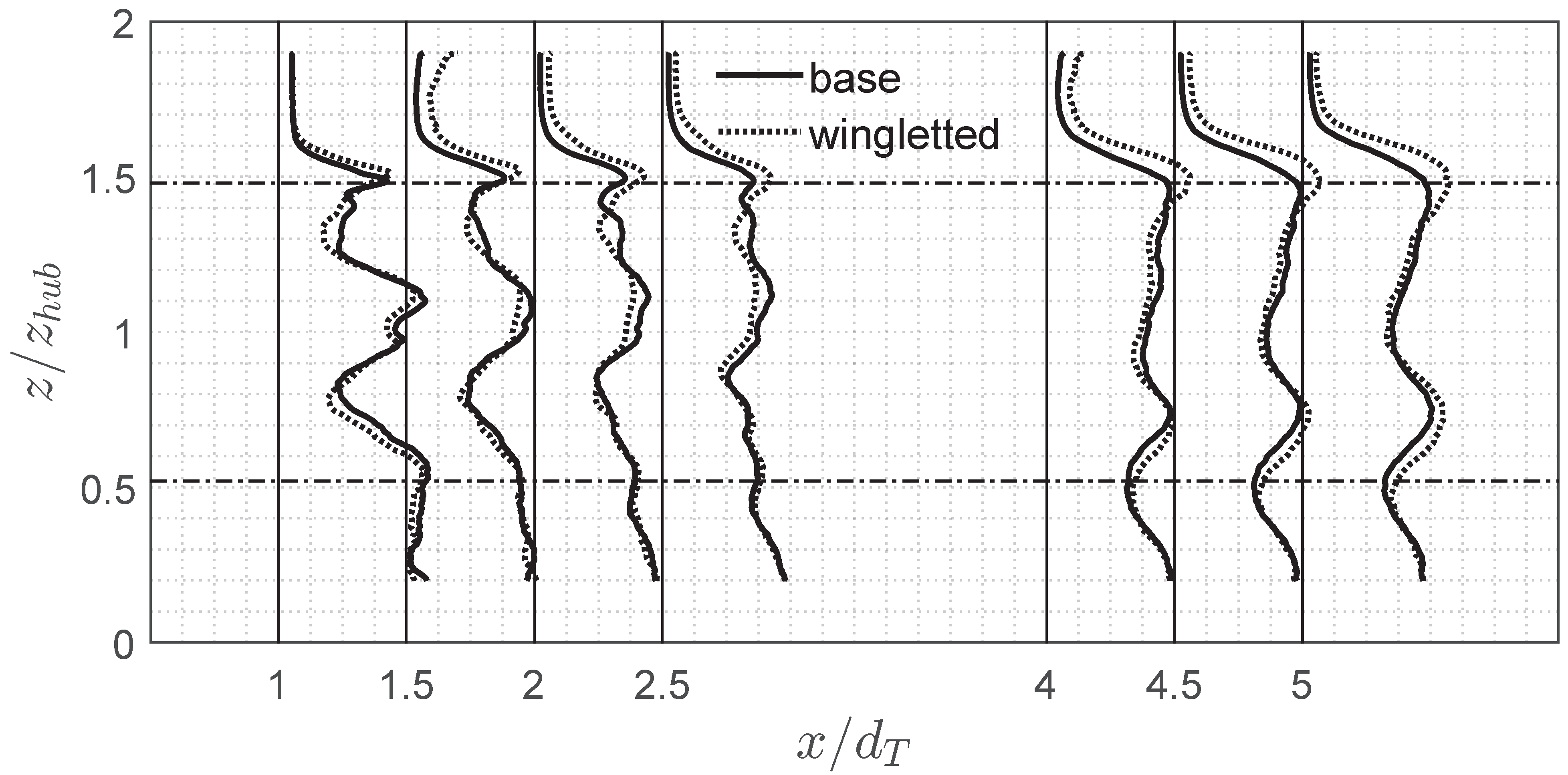 Energies 08 11955 g008