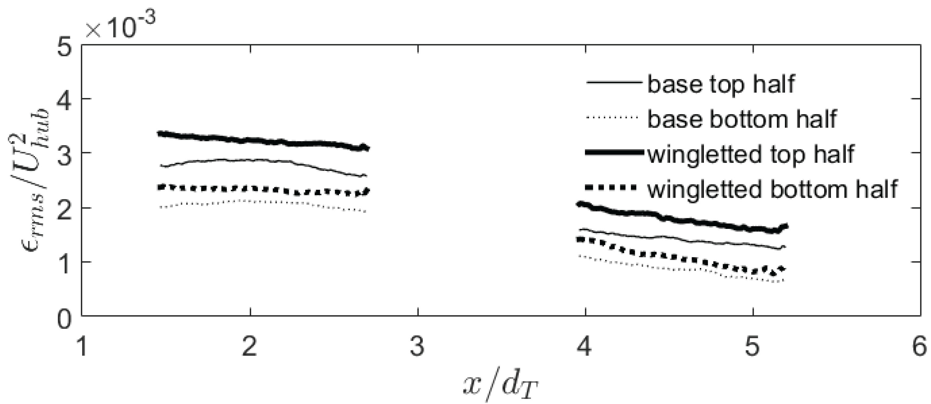 Energies 08 11955 g011