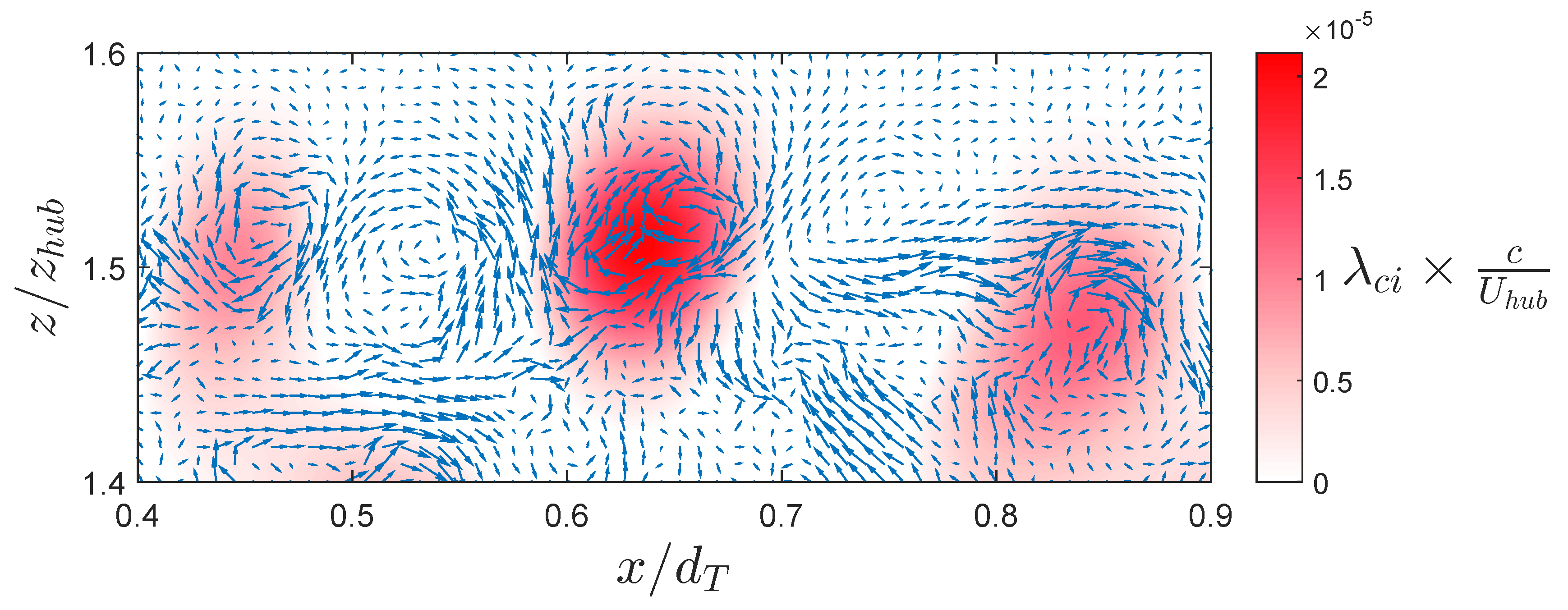 Energies 08 11955 g012