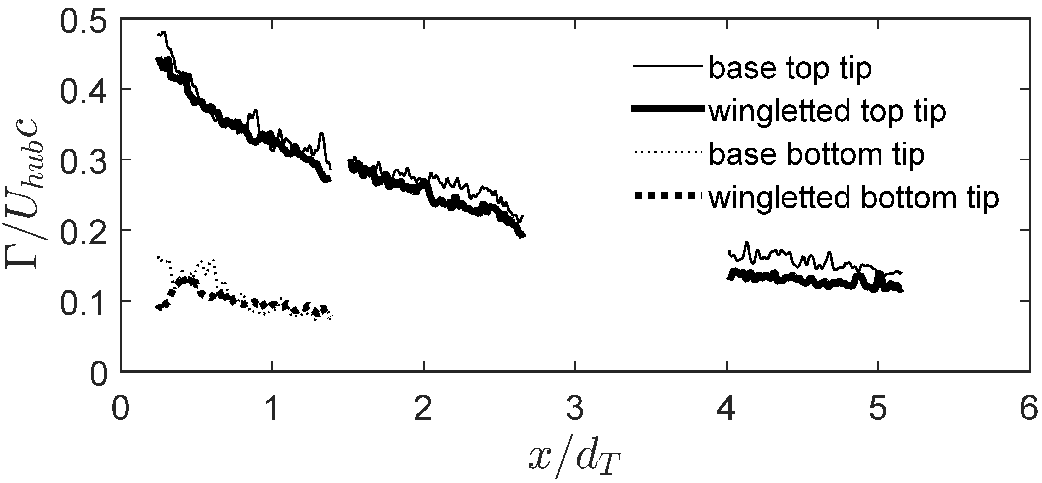 Energies 08 11955 g013