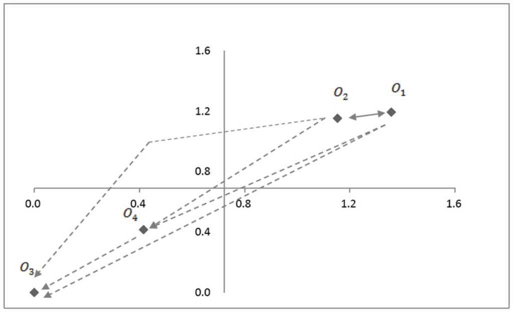 Energies 08 11973 g001 1024
