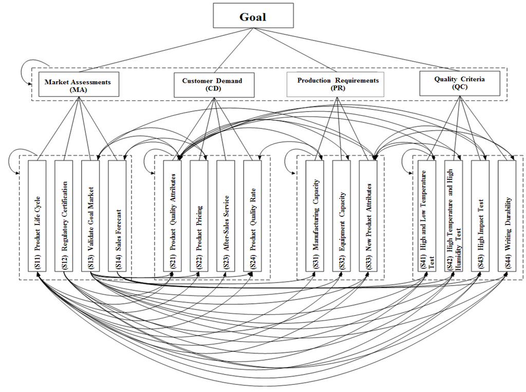 Energies 08 11973 g002 1024