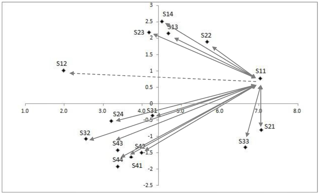 Energies 08 11973 g003 1024