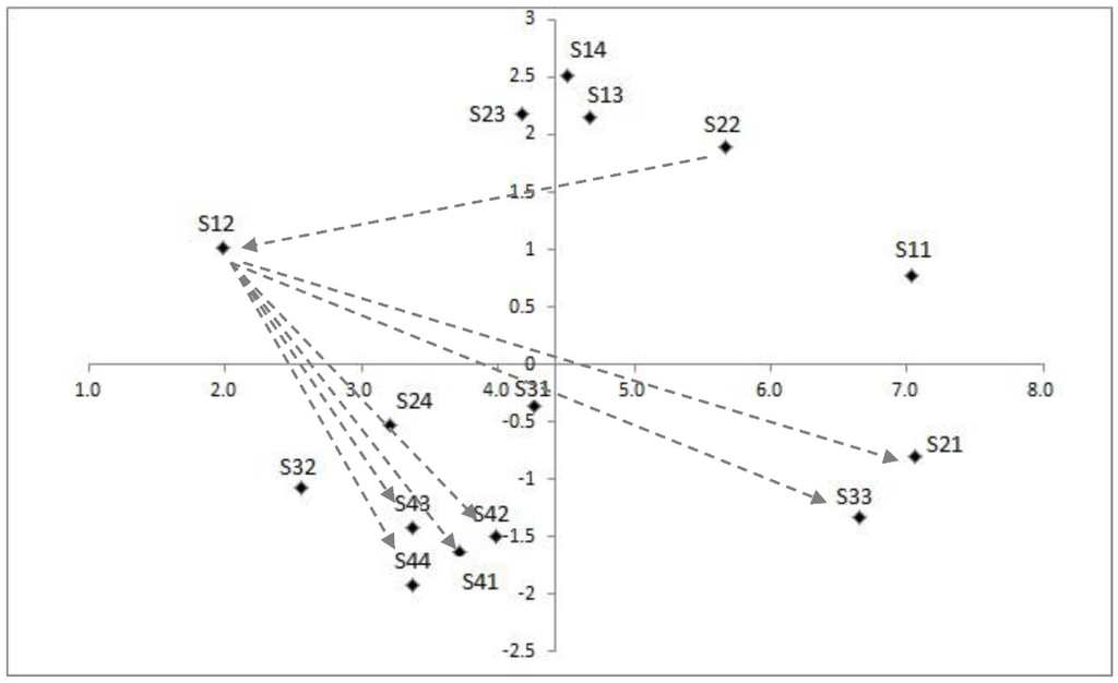 Energies 08 11973 g004 1024