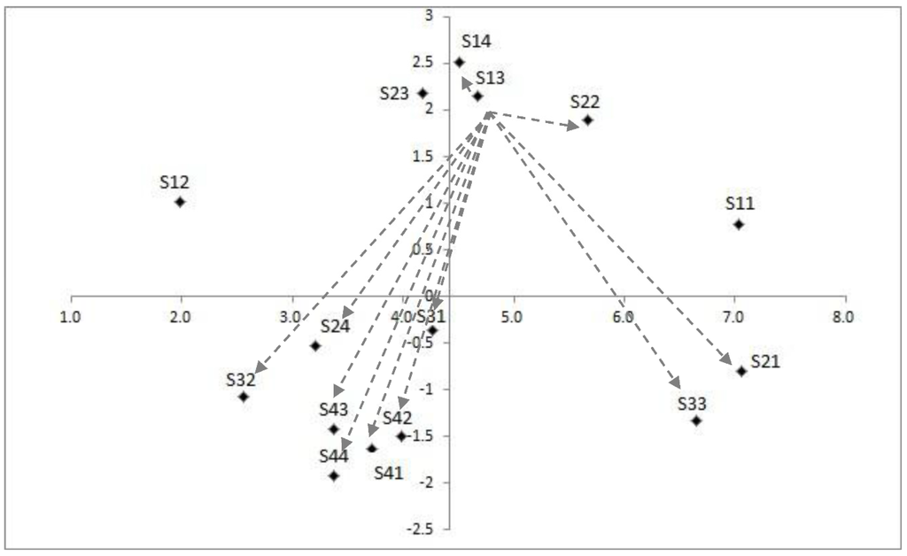 Energies 08 11973 g005 1024