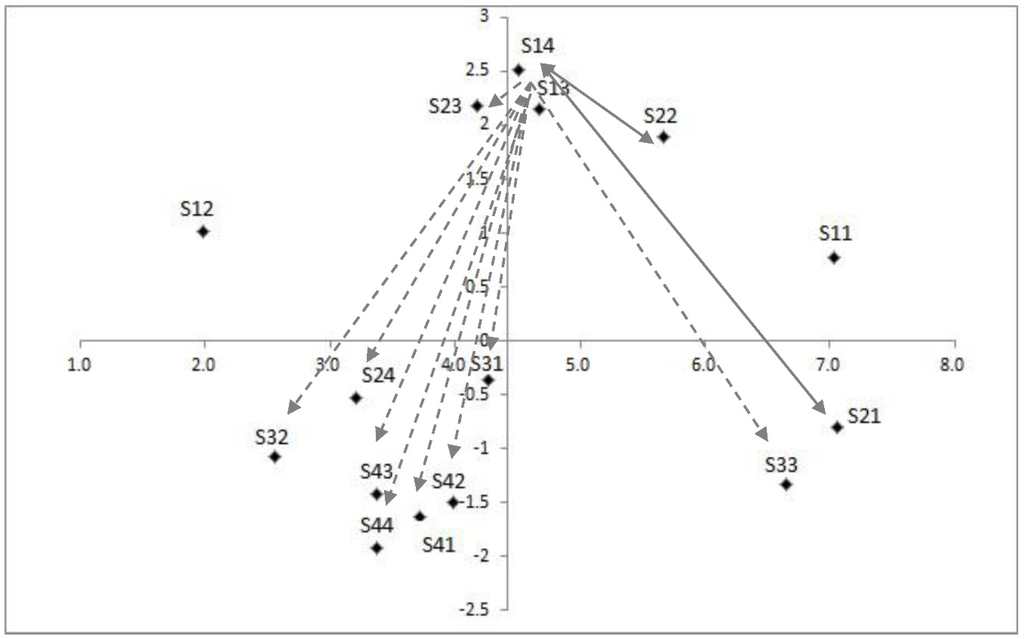 Energies 08 11973 g006 1024