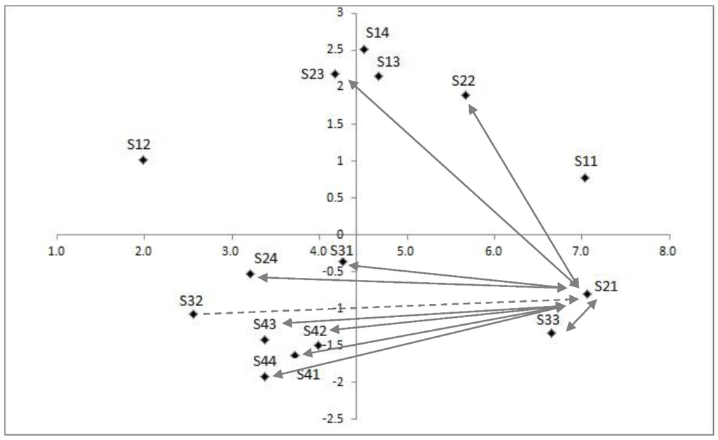 Energies 08 11973 g007 1024