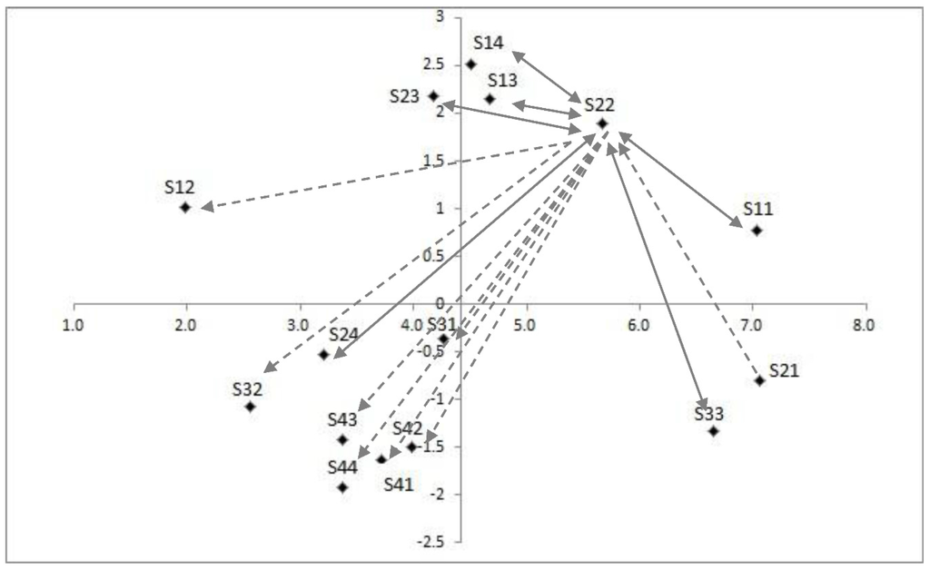 Energies 08 11973 g008 1024