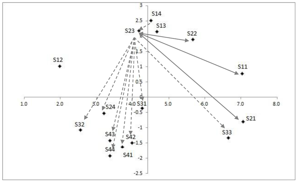 Energies 08 11973 g009 1024
