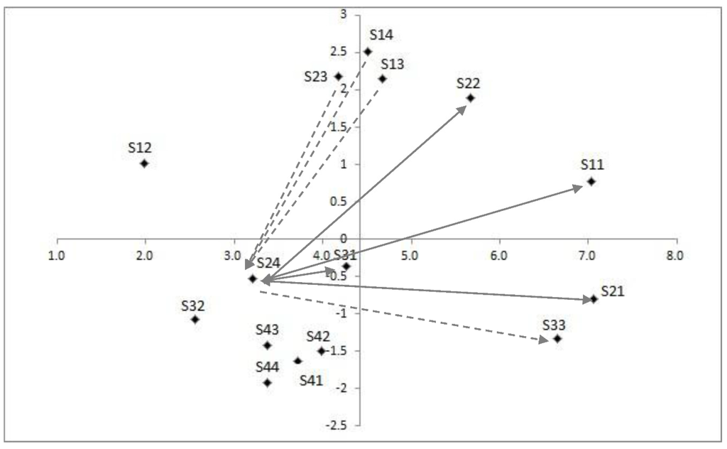Energies 08 11973 g010 1024