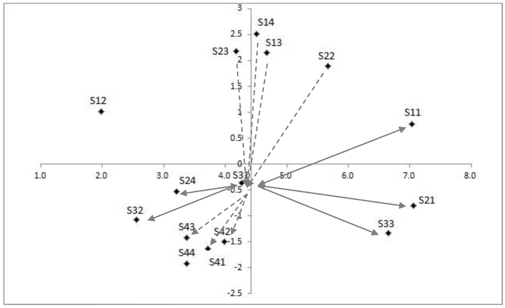 Energies 08 11973 g011 1024