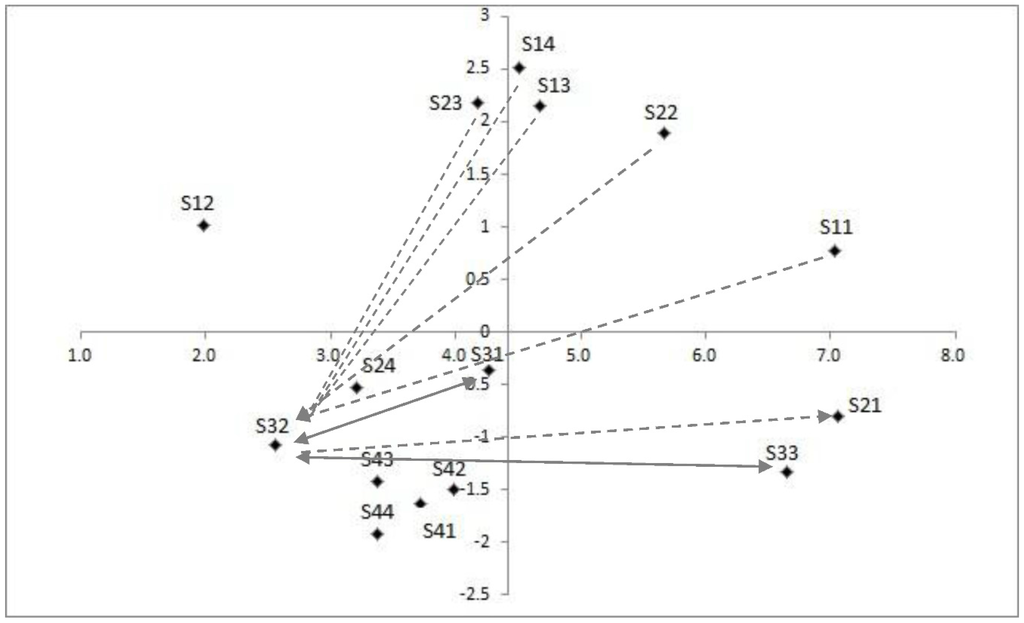 Energies 08 11973 g012 1024