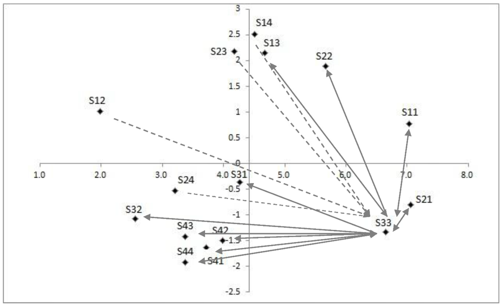 Energies 08 11973 g013 1024