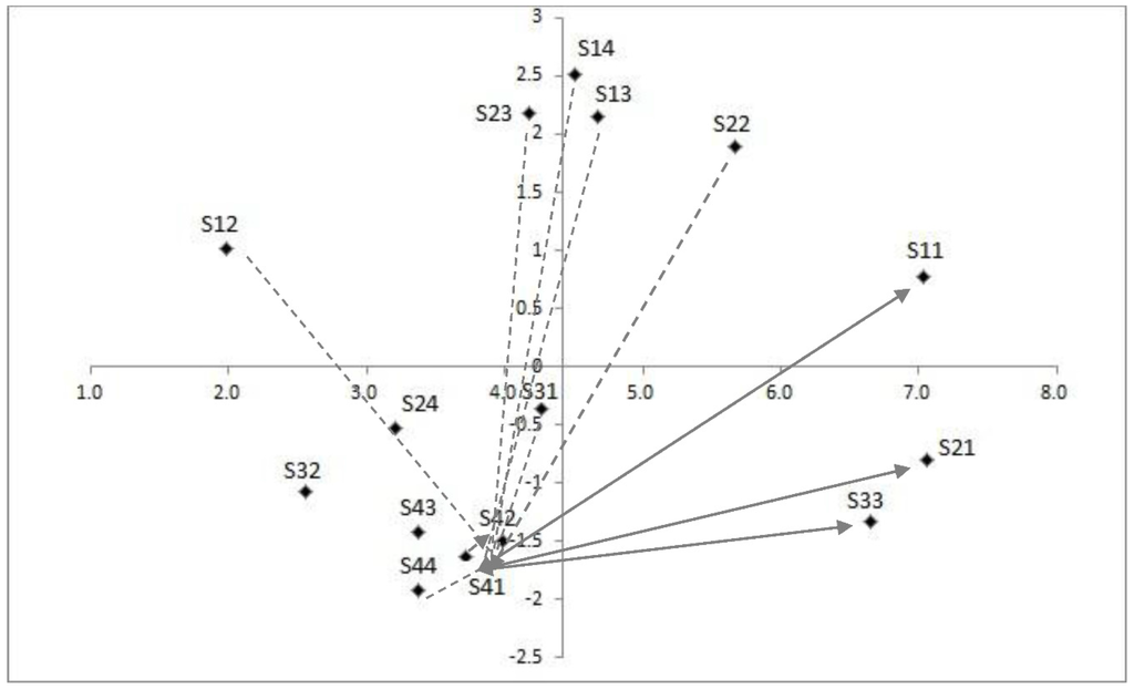 Energies 08 11973 g014 1024