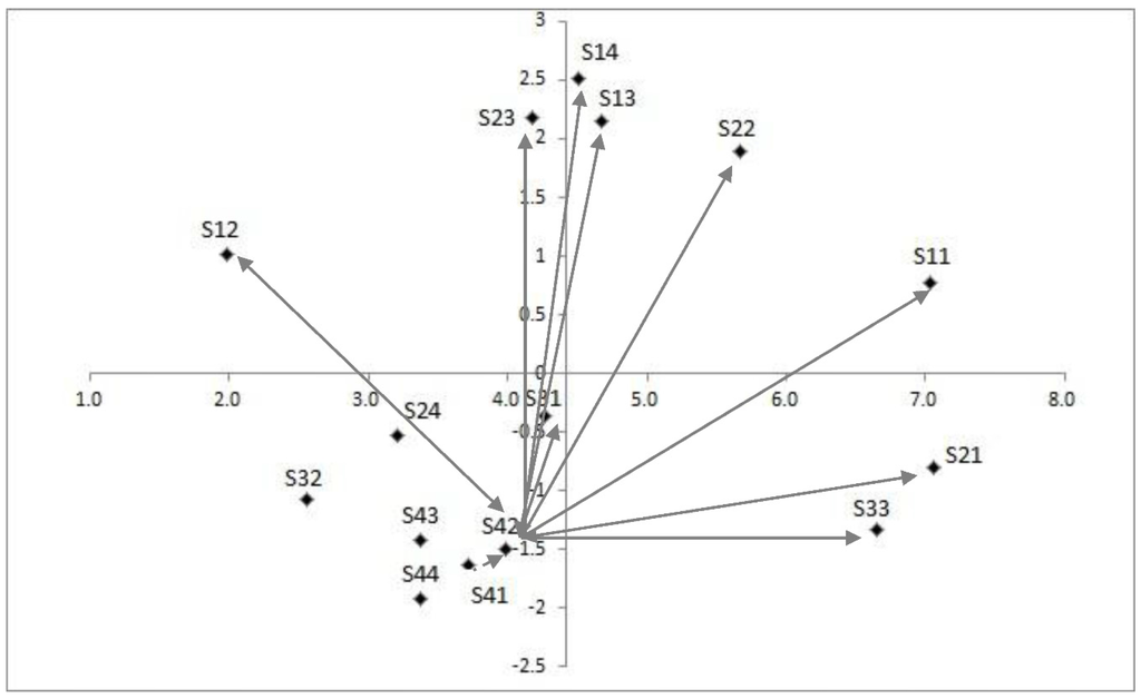 Energies 08 11973 g015 1024