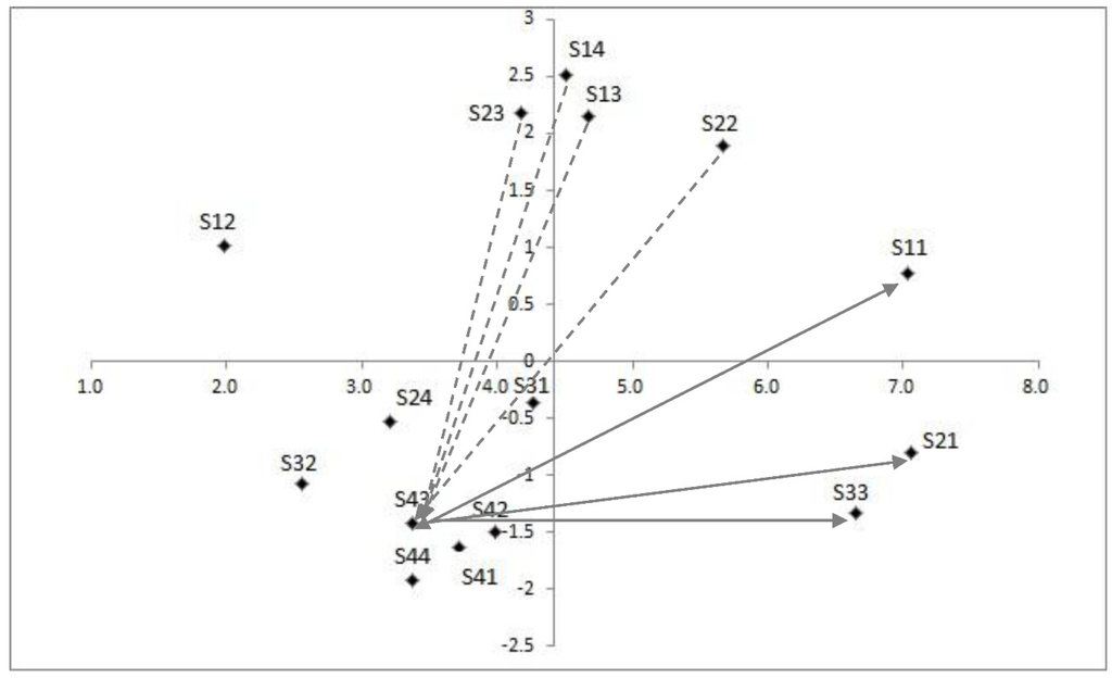 Energies 08 11973 g016 1024
