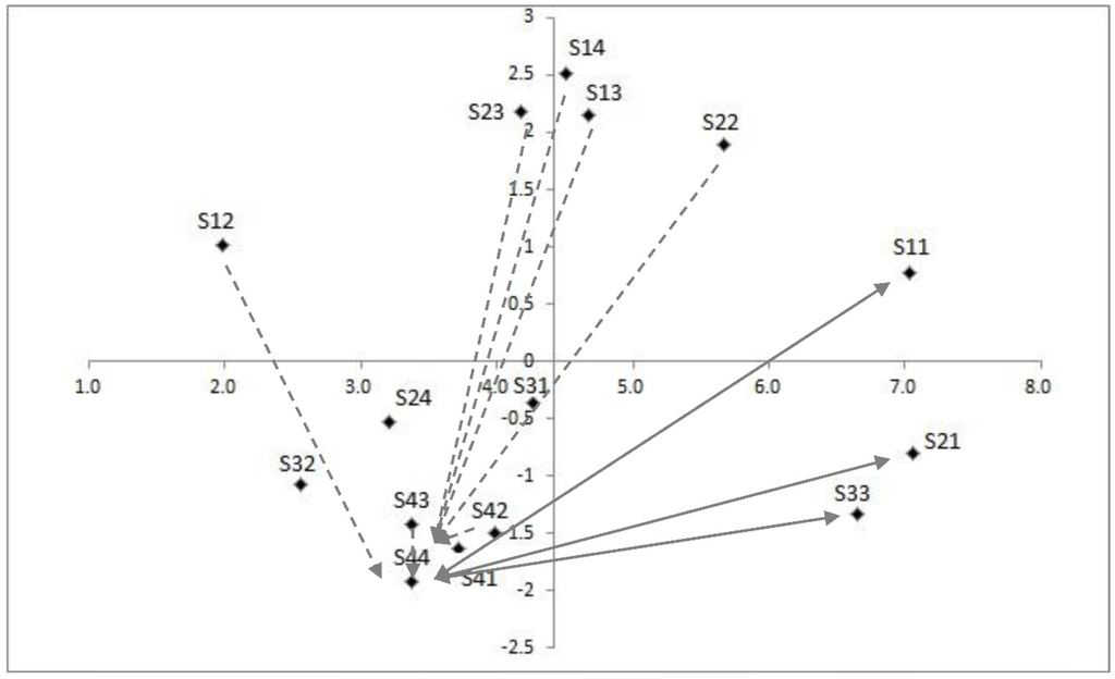 Energies 08 11973 g017 1024