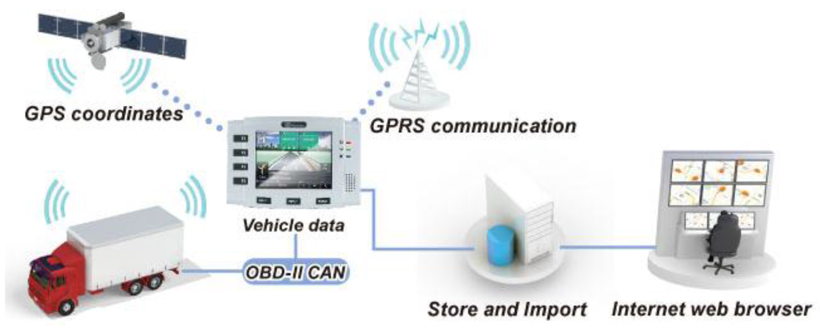 Energies 08 12004 g003