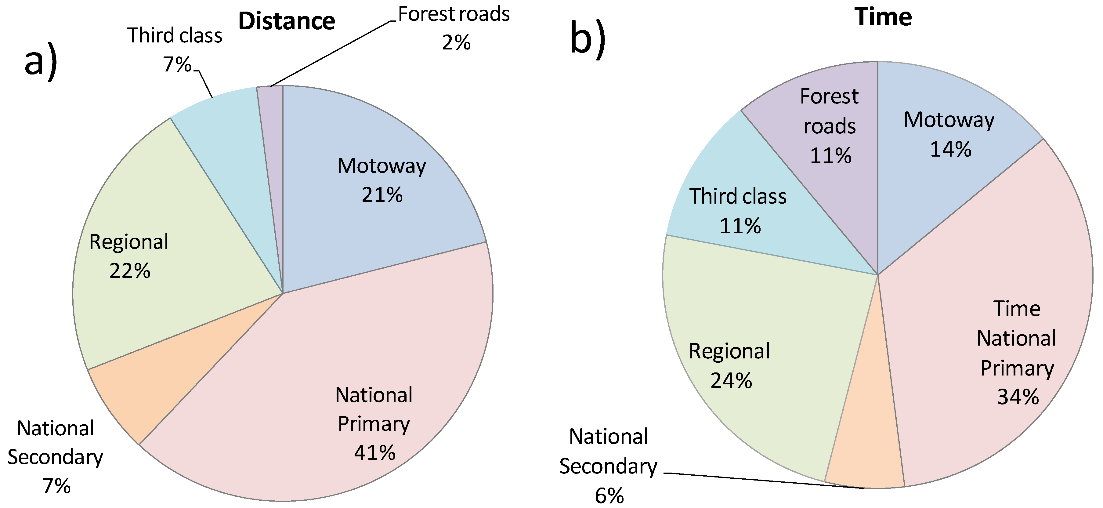 Energies 08 12004 g004