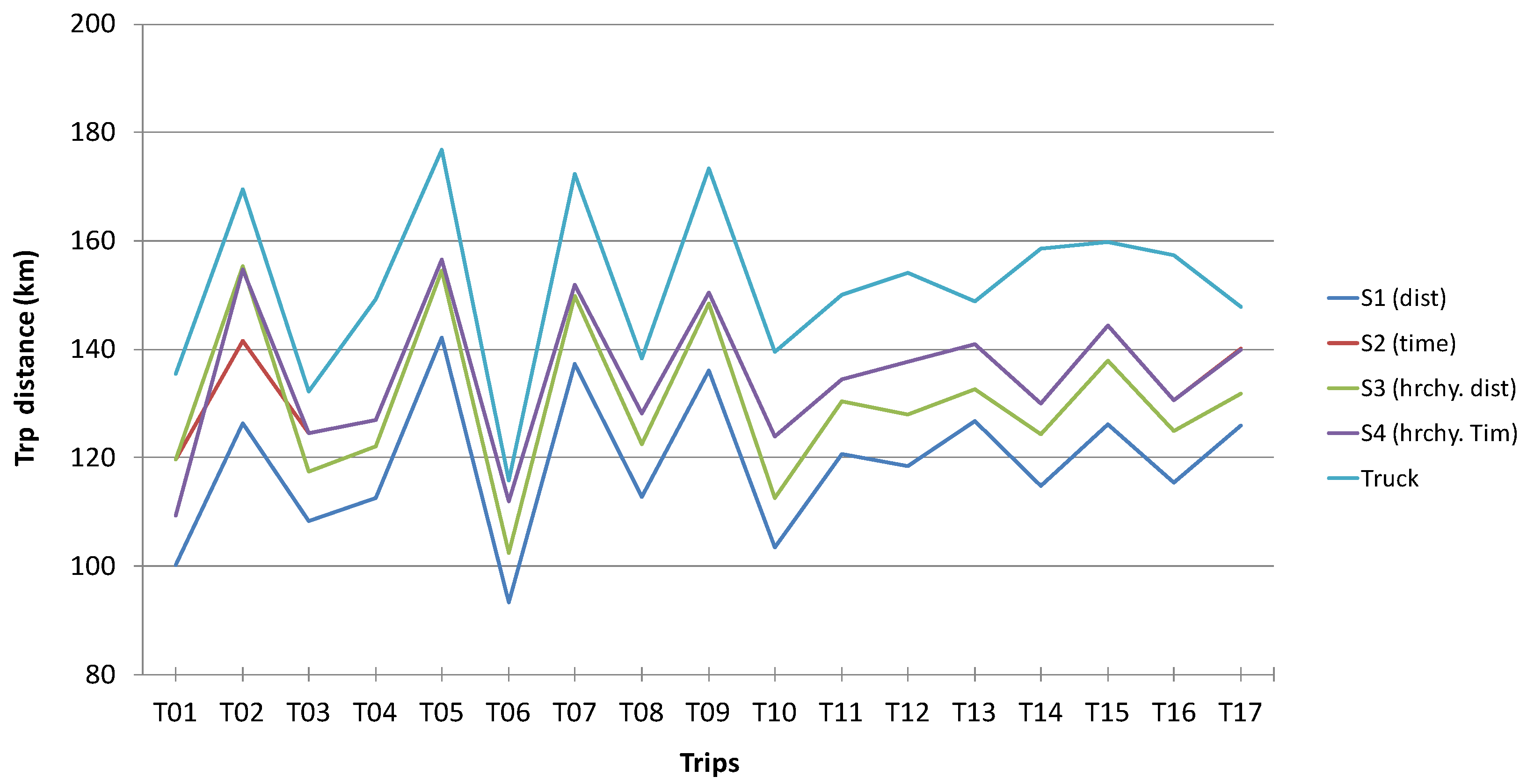 Energies 08 12004 g005
