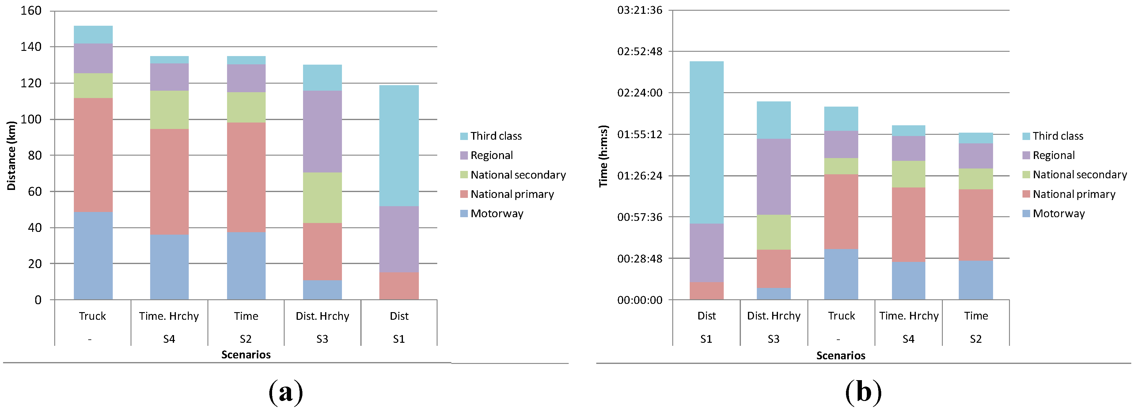 Energies 08 12004 g007