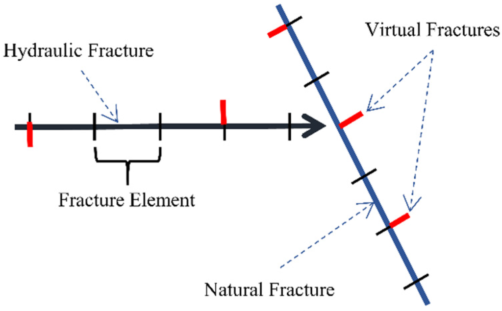 Energies 08 12061 g003 1024