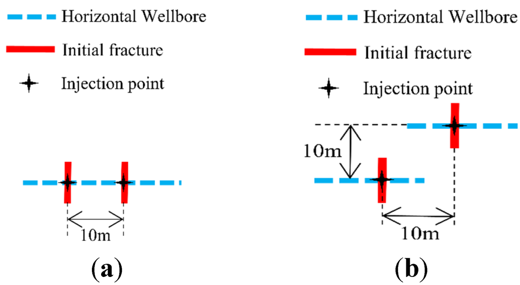 Energies 08 12061 g006 1024