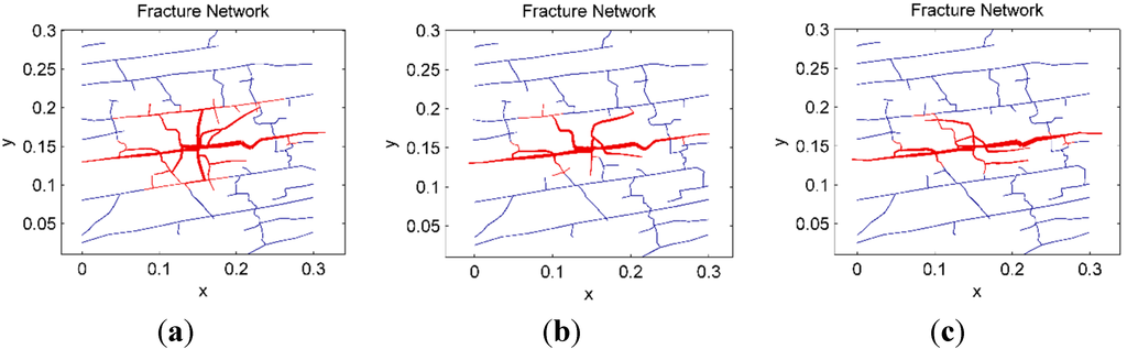 Energies 08 12061 g009 1024