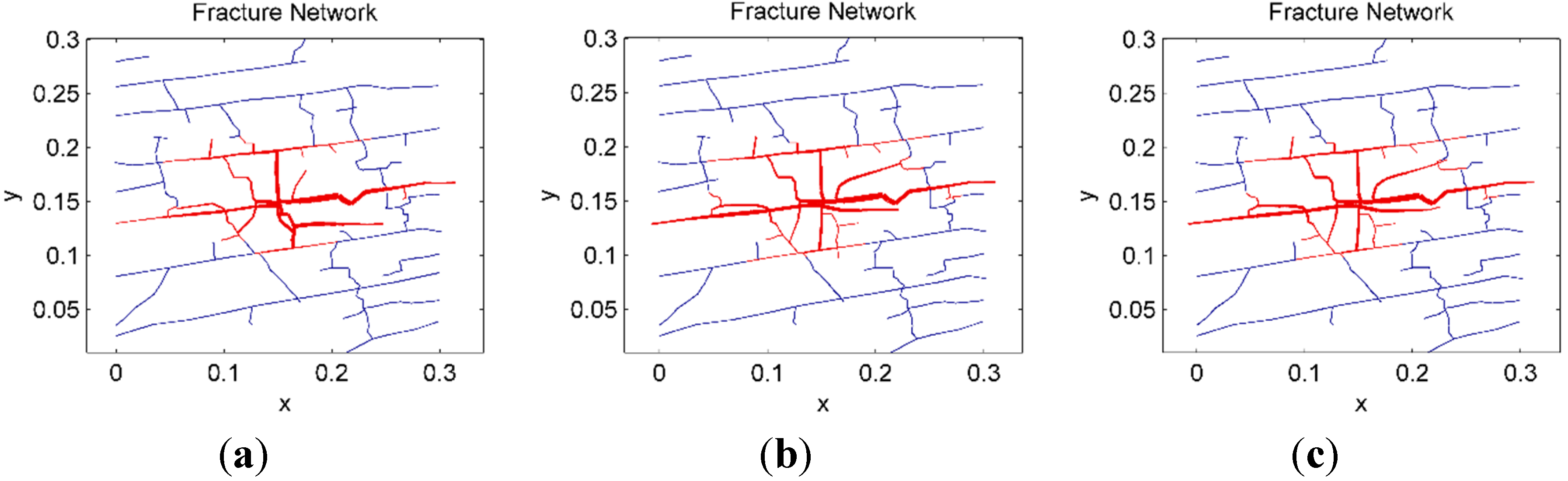 Energies 08 12061 g010