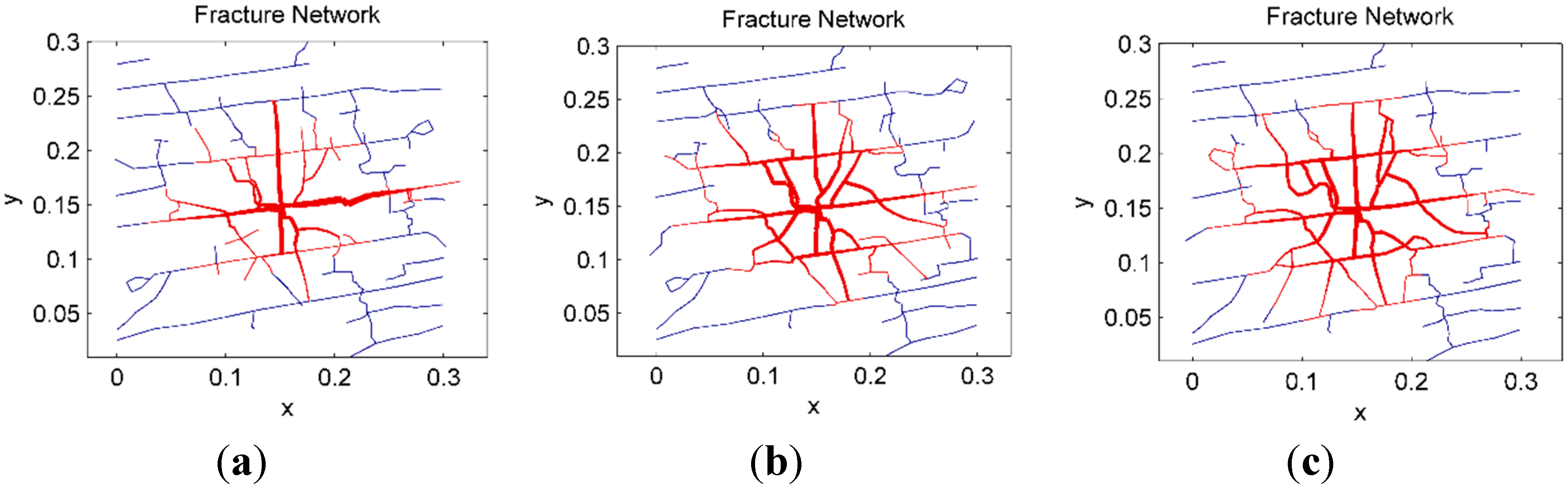 Energies 08 12061 g011