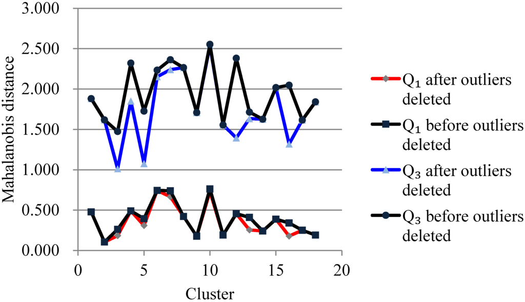 Energies 08 12100 g005 1024
