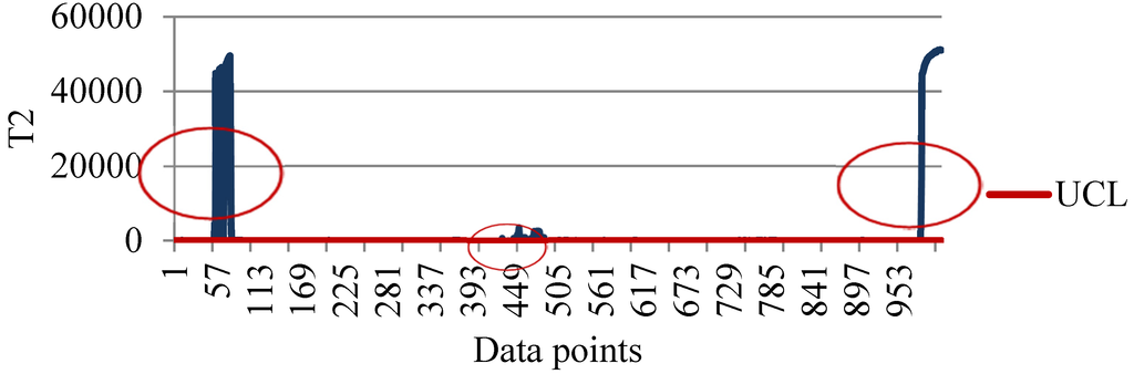 Energies 08 12100 g010 1024