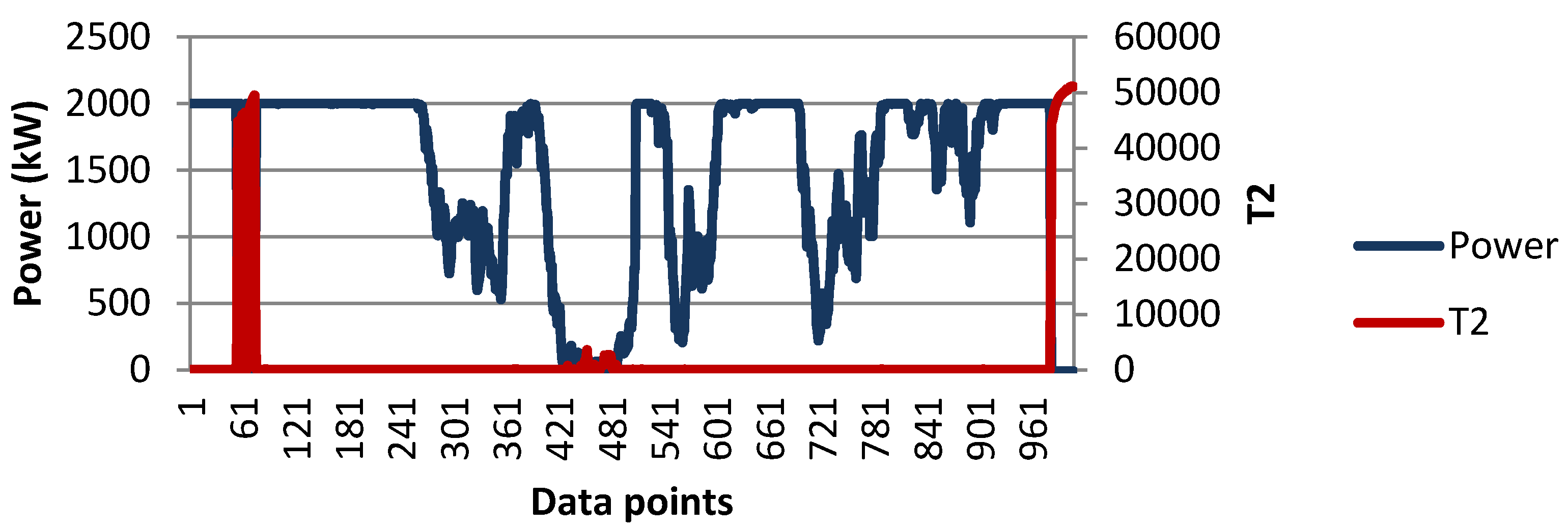 Energies 08 12100 g011