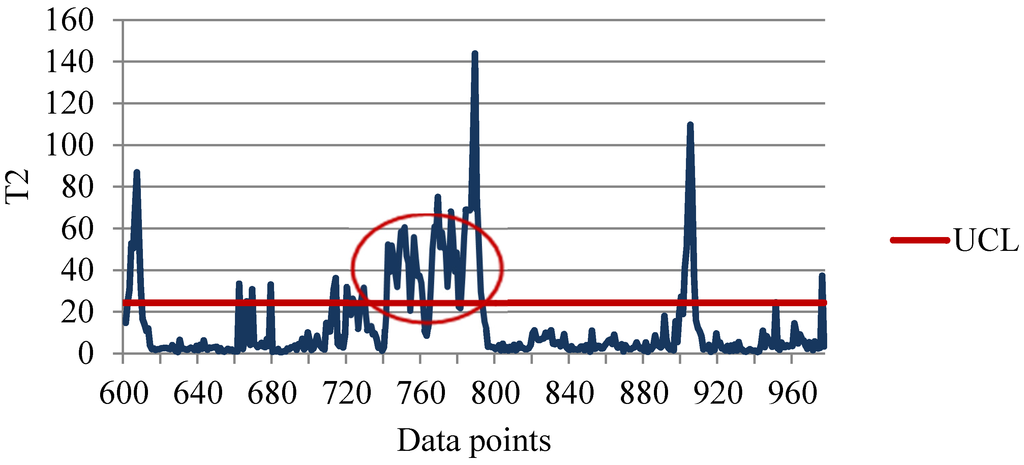 Energies 08 12100 g012 1024