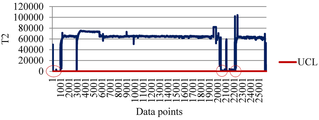 Energies 08 12100 g014 1024