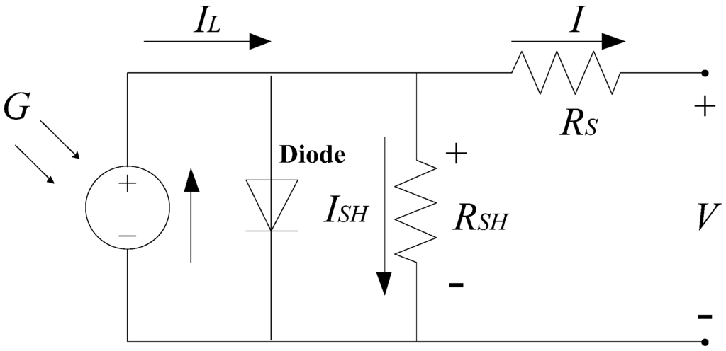 Energies 08 12116 g001 1024