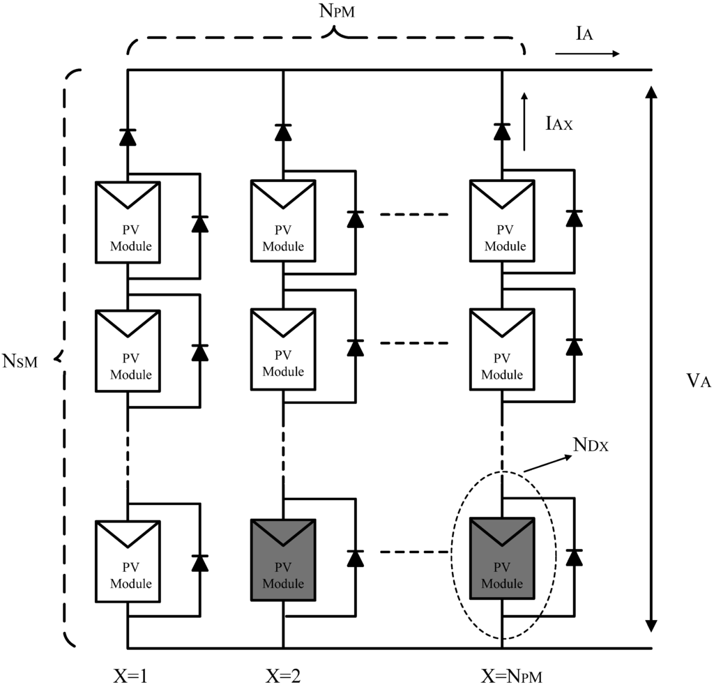 Energies 08 12116 g002 1024